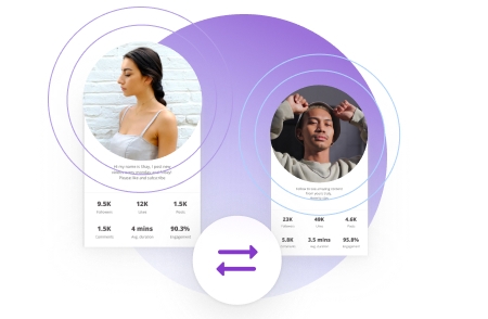 image with information on sniipy usage